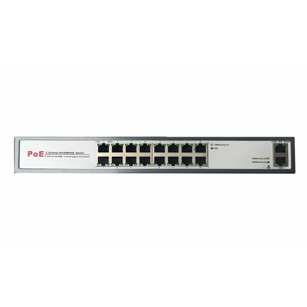 SH-20.16. PoE коммутатор. BAS-IP