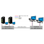 MMS-95202HLF-T. Удлинитель KVM. TNTv