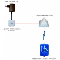 Комплект вызова персонала<br /> MP-922W7