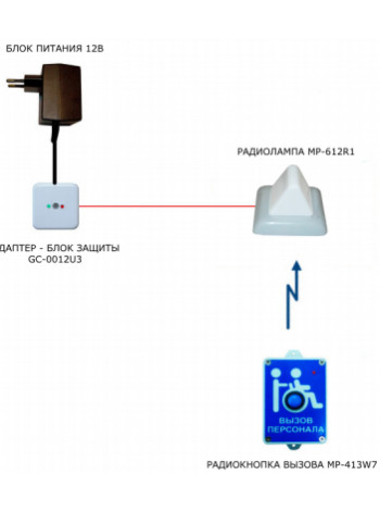 Комплект вызова персонала<br /> MP-922W7