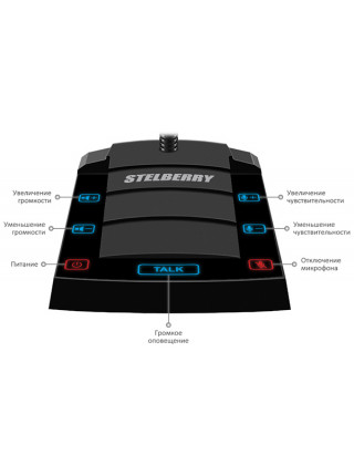 Устройство переговорное<br /> SX-500