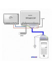 Блок управления<br /> CD-5 Процессор