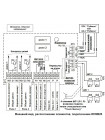 Модуль исполнительный адресный<br /> ИСМ220 исп.4