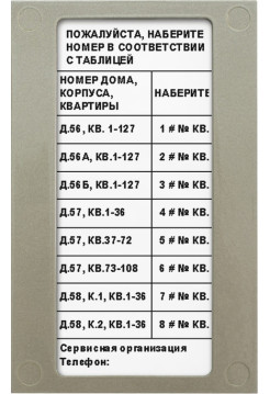 Блок индикации<br /> БВД-432NP