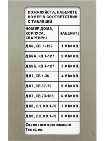 Блок индикации<br /> БВД-432NP
