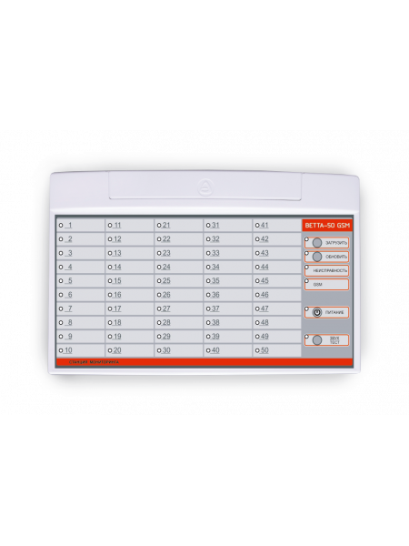 Станция мониторинга<br /> ВЕТТА-50 GSM