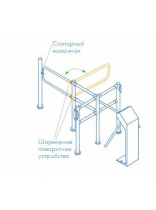 Устройство запирающее<br /> PERCo G-OG-2-032