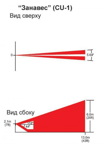 Линза для извещателя<br /> CU1