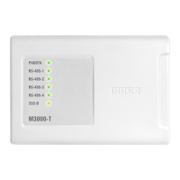 Контроллер<br /> М3000-Т Инсат