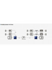 Вызывная видеопанель<br /> DRC-701LC/RF UTP