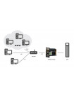 Комплекс БП<br /> SKAT-UPS 3000 SNMP
